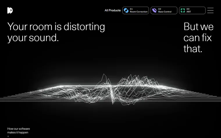 Dirac homepage