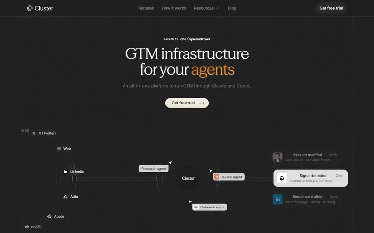 Cluster homepage