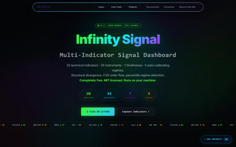 Infinitytechstack homepage