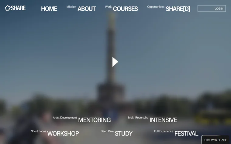 Shareintensive homepage