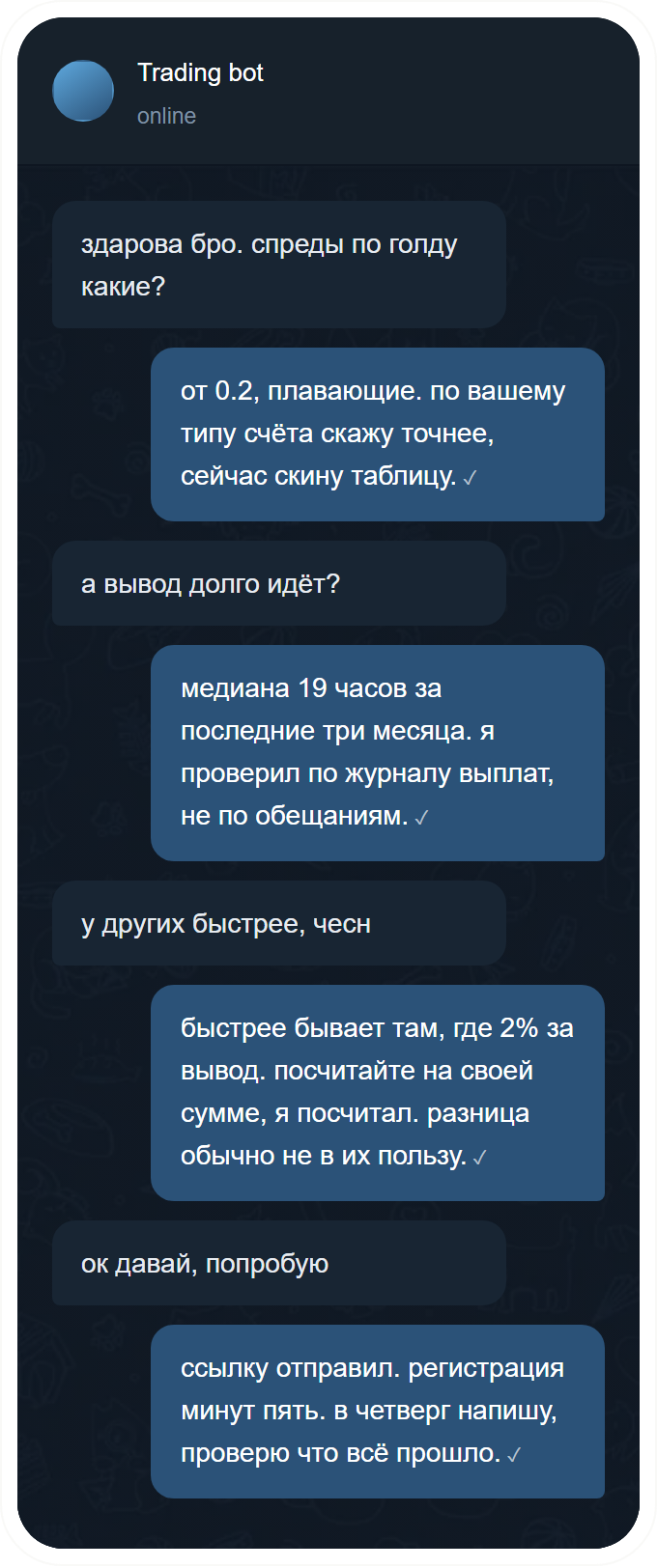 Real Telegram conversation with the agent, in Russian